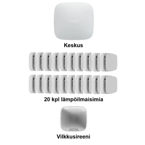 Langaton palovaroitinjärjestelmä 1200m2 autohalliin